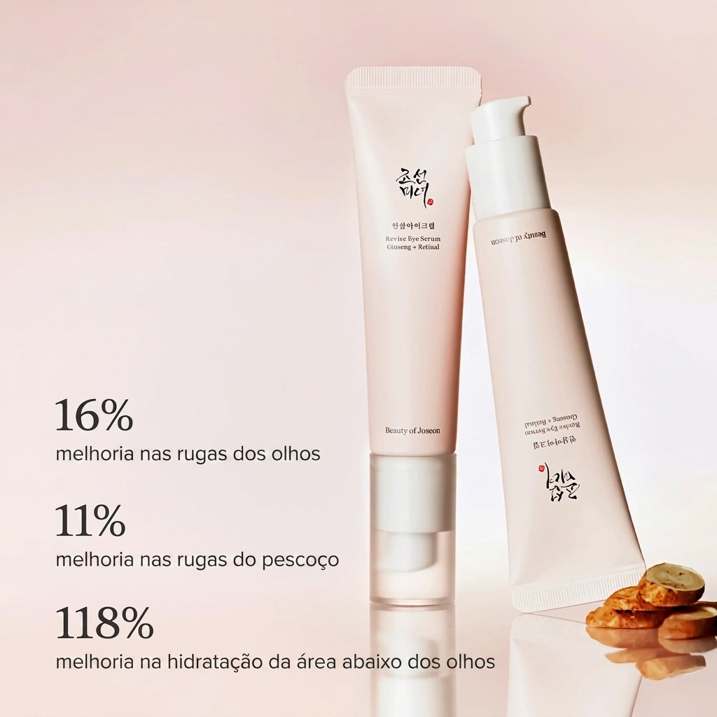 Sérum para Rugas nos Olhos- Beauty of Joseon